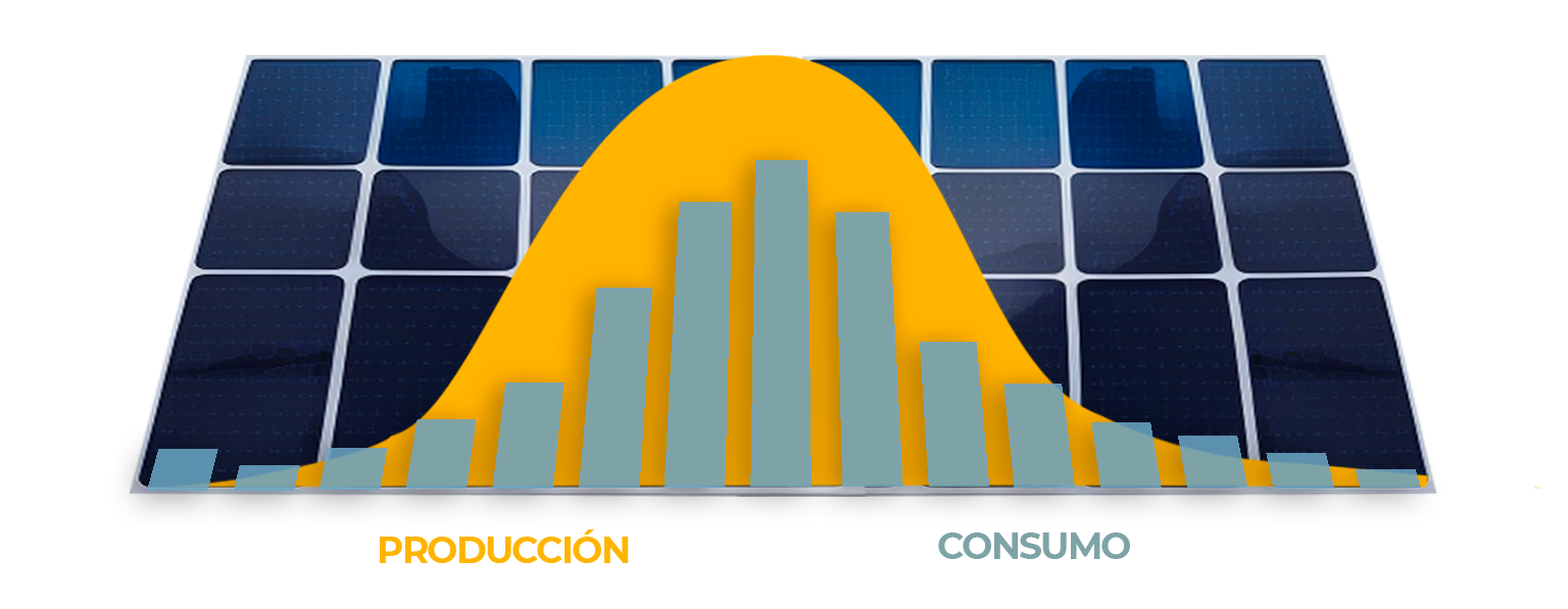 placa_cabecera_andalucia_solar